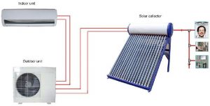 Solar Water Heater System